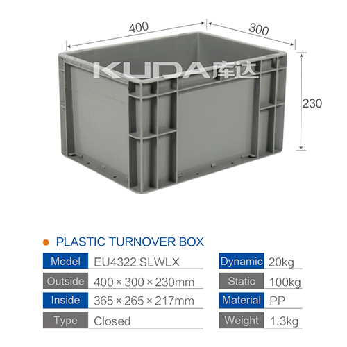 EU4322 LOGISTICS BOX