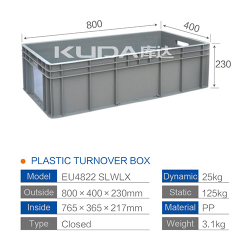 EU4822 LOGISTICS BOX