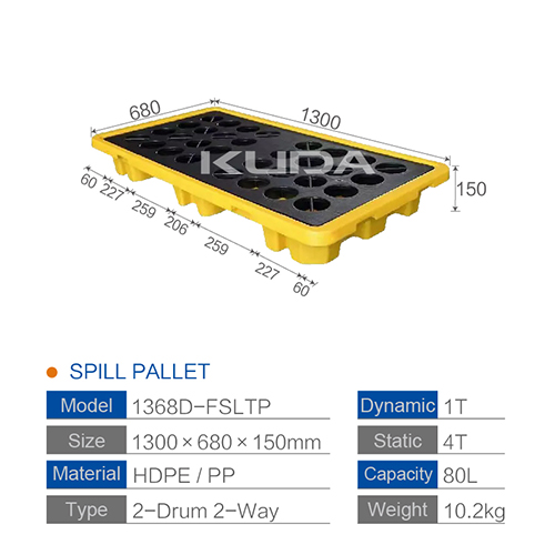 1368D-FSLTP SPILL PALLET