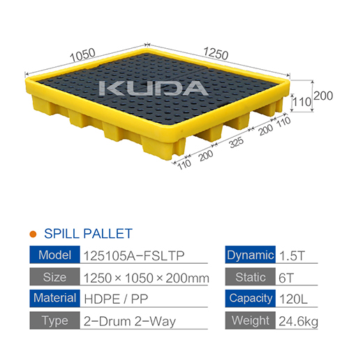 125105A-FSLTP SPILL PALLET