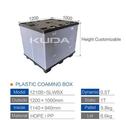 1210B-SLWBX PLASTIC COAMING BOX