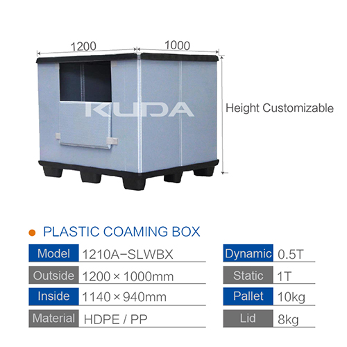 1210A-SLWBX PLASTIC COAMING BOX