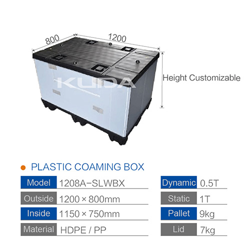 1208A-SLWBX PLASTIC COAMING BOX