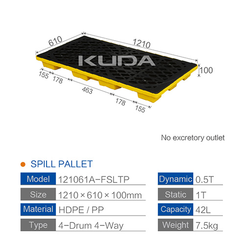 121061A-FSLTP SPILL PALLET