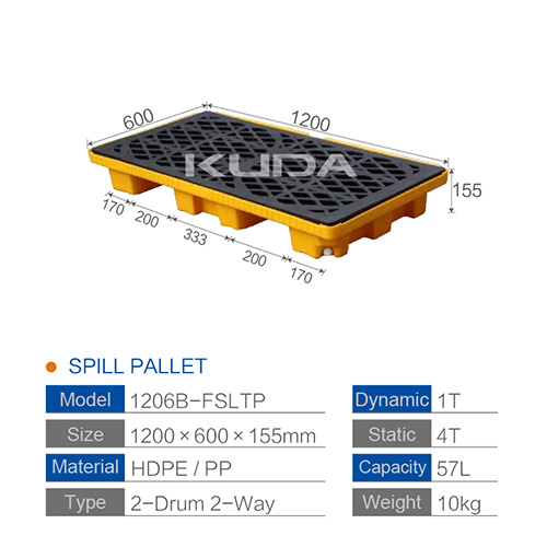 1206B-FSLTP SPILL PALLET