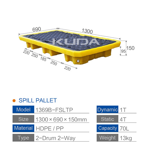 1369B-FSLTP SPILL PALLET