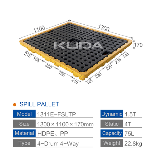 1311E-FSLTP SPILL PALLET