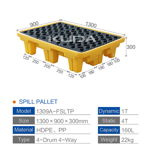 1309A-FSLTP SPILL PALLET
