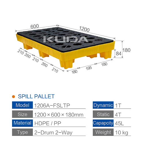 1206A-FSLTP SPILL PALLET