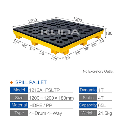 1212A-FSLTP SPILL PALLET