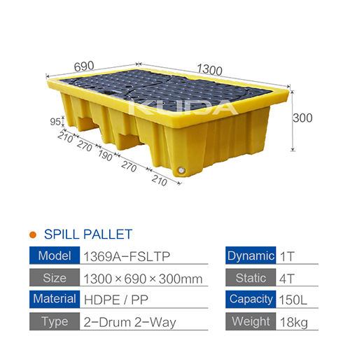 1369A-FSLTP SPILL PALLET