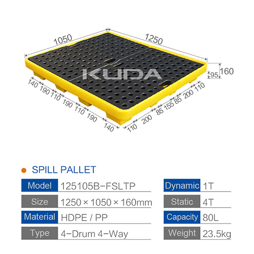 125105B-FSLTP SPILL PALLET