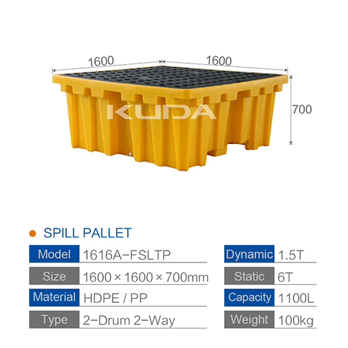1616A-FSLTP SPILL PALLET