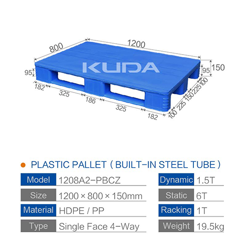 1208A2-PBCZ PLASTIC PALLT(BUILT-IN STEEL TUBE)