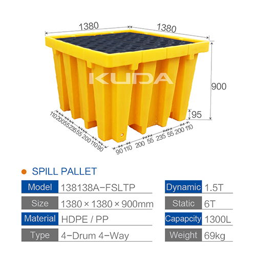 138138A-FSLTP SPILL PALLET