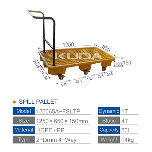 125065A-FSLTP SPILL PALLET