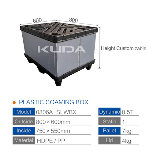 0806A-SLWBX PLASTIC COAMING BOX